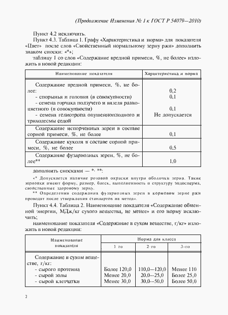 Приложение №1