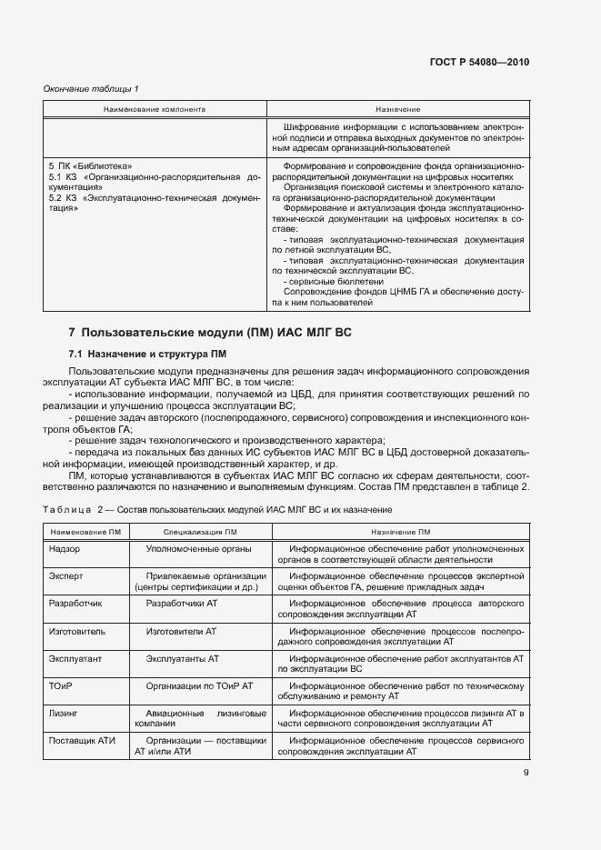 Страница 13 ГОСТ Р 54080-2010