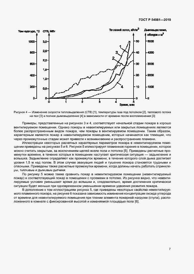 Страница 11 ГОСТ Р 54081-2010