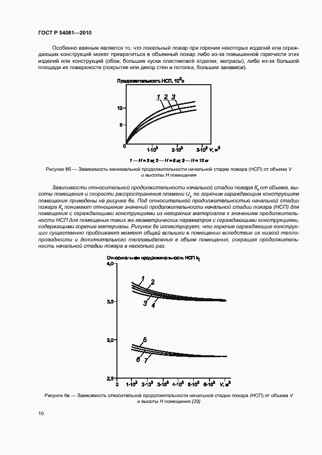 Страница 14 ГОСТ Р 54081-2010
