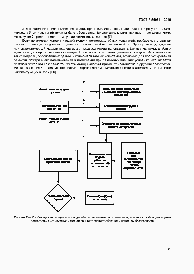 Страница 15 ГОСТ Р 54081-2010