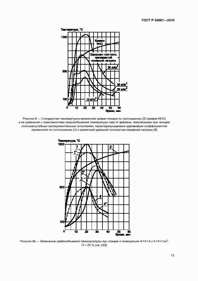 Страница 17 ГОСТ Р 54081-2010