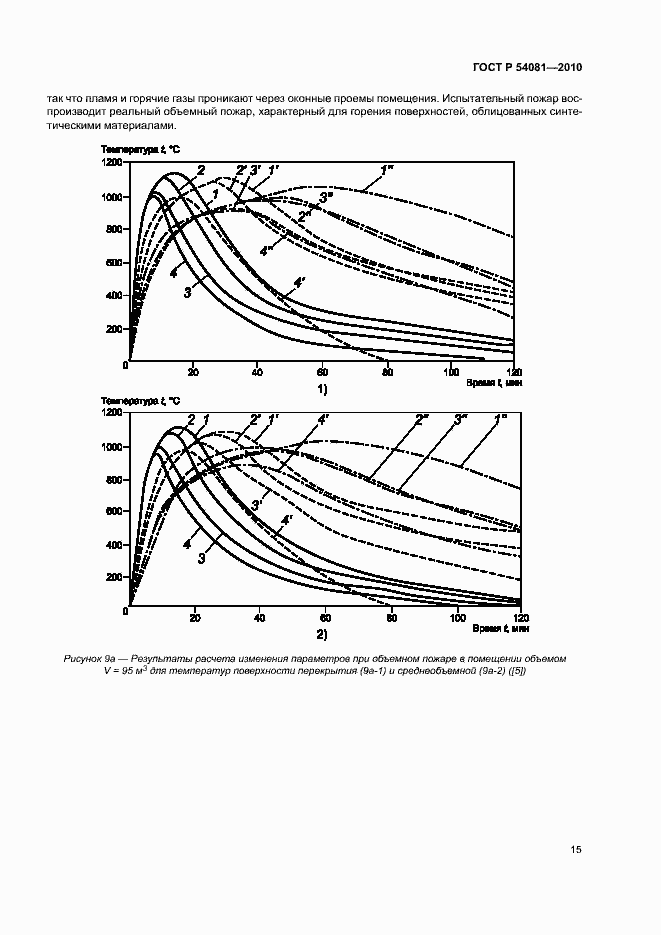 Страница 19 ГОСТ Р 54081-2010