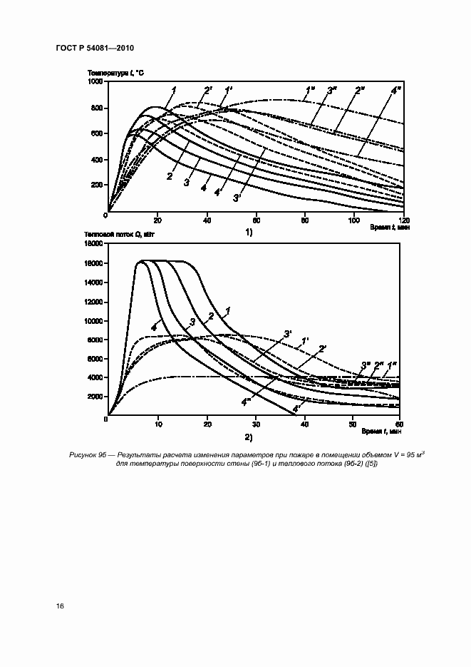 Страница 20 ГОСТ Р 54081-2010
