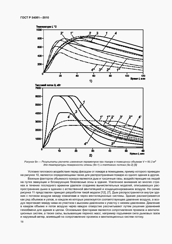 Страница 22 ГОСТ Р 54081-2010