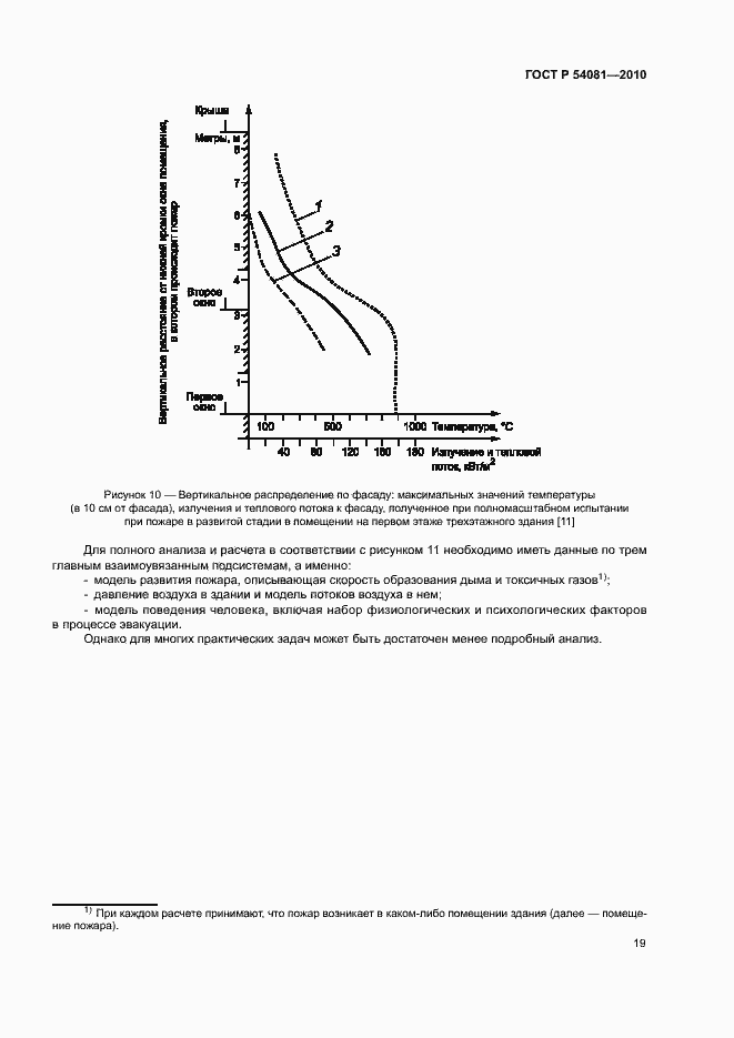 Страница 23 ГОСТ Р 54081-2010