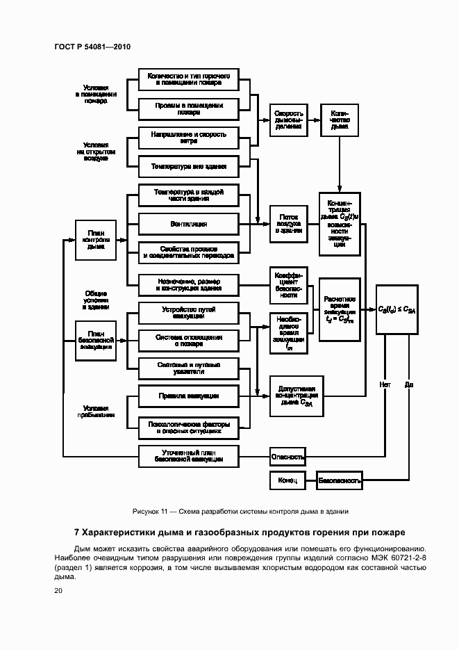 Страница 24 ГОСТ Р 54081-2010
