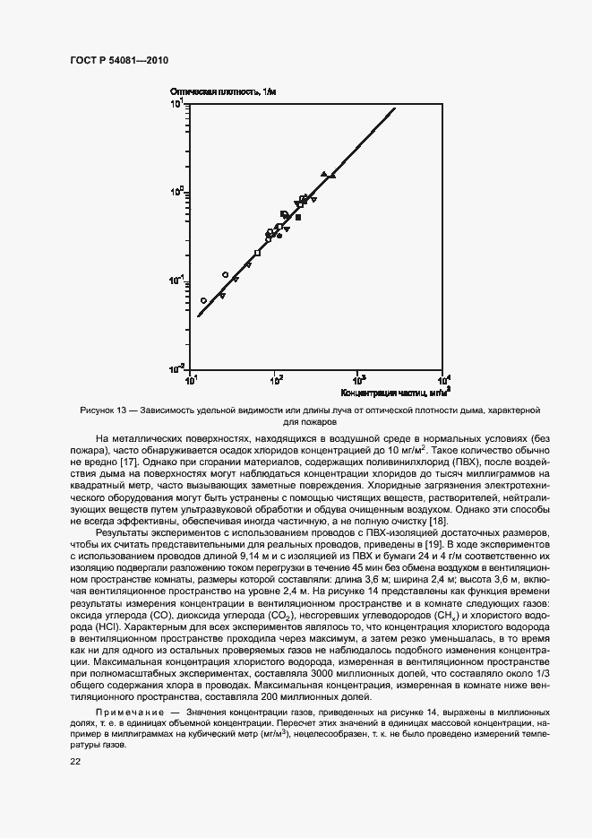 Страница 26 ГОСТ Р 54081-2010