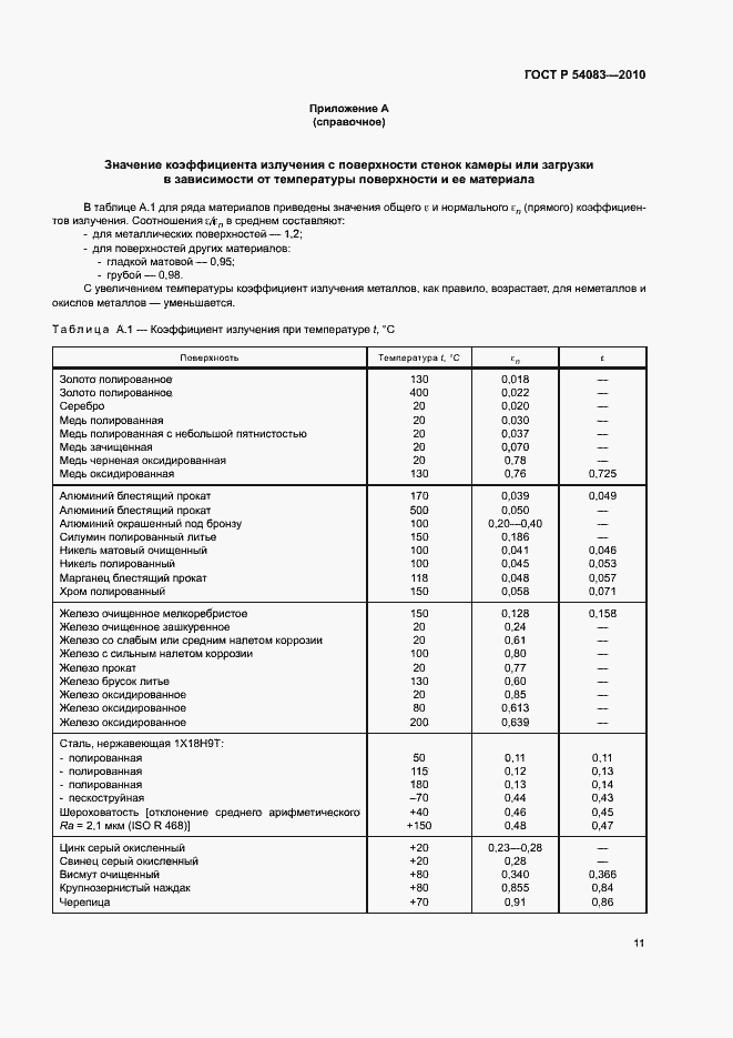 Страница 16 ГОСТ Р 54083-2010