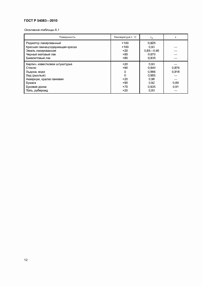 Страница 17 ГОСТ Р 54083-2010
