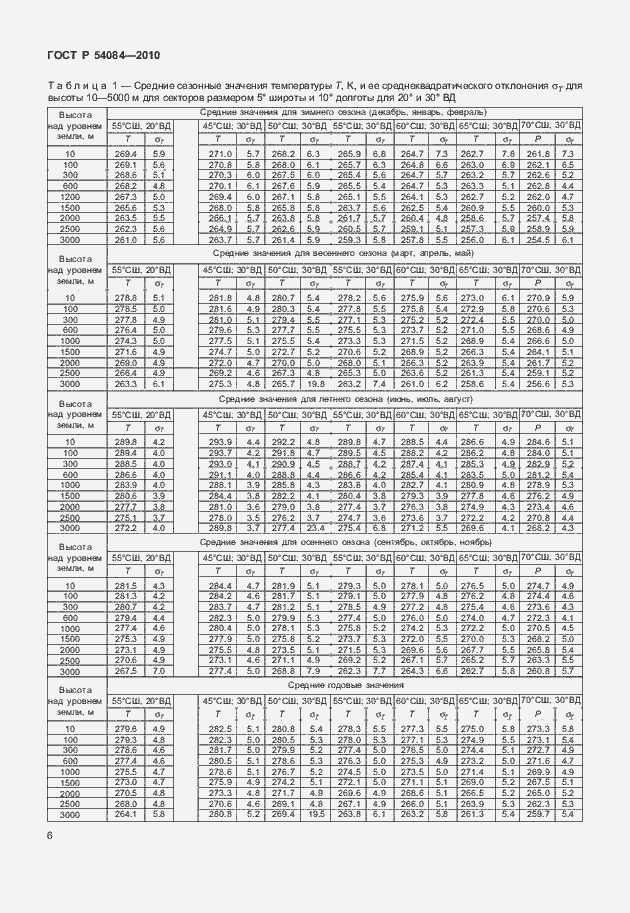 Страница 10 ГОСТ Р 54084-2010