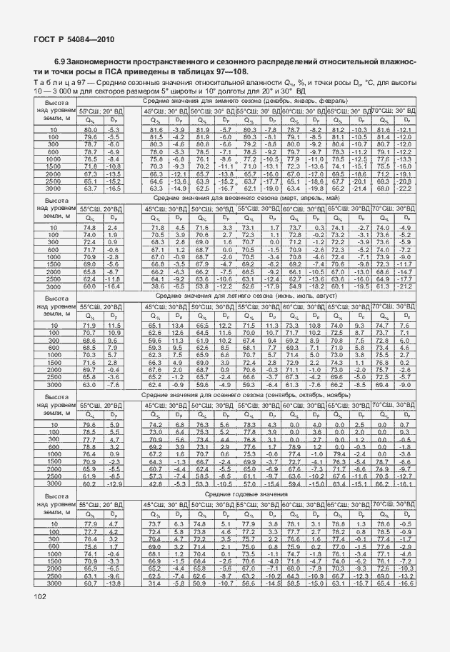 Страница 106 ГОСТ Р 54084-2010