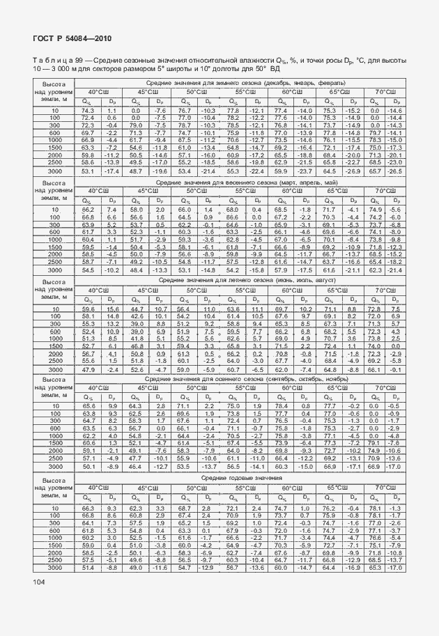 Страница 108 ГОСТ Р 54084-2010
