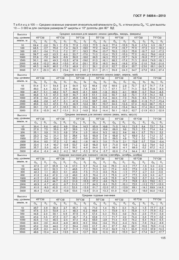Страница 109 ГОСТ Р 54084-2010