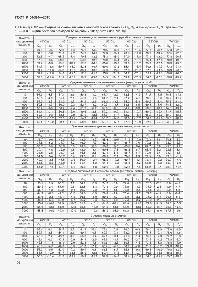 Страница 110 ГОСТ Р 54084-2010
