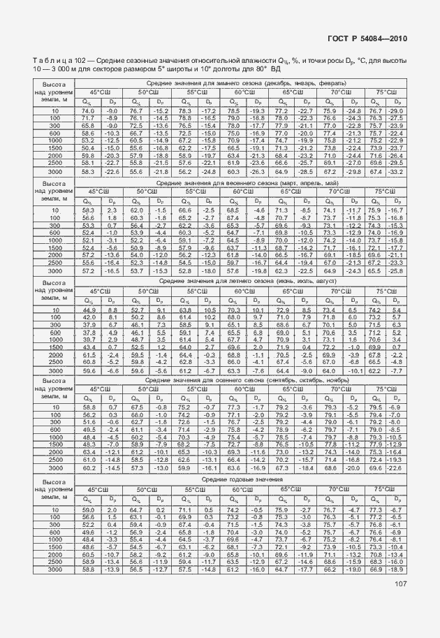 Страница 111 ГОСТ Р 54084-2010