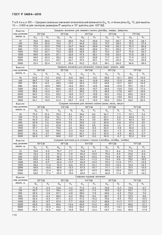 Страница 114 ГОСТ Р 54084-2010