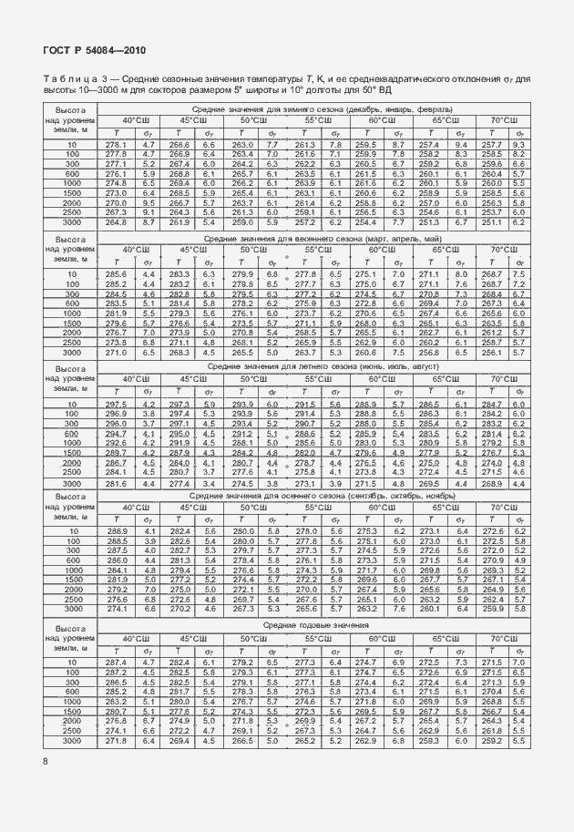 Страница 12 ГОСТ Р 54084-2010