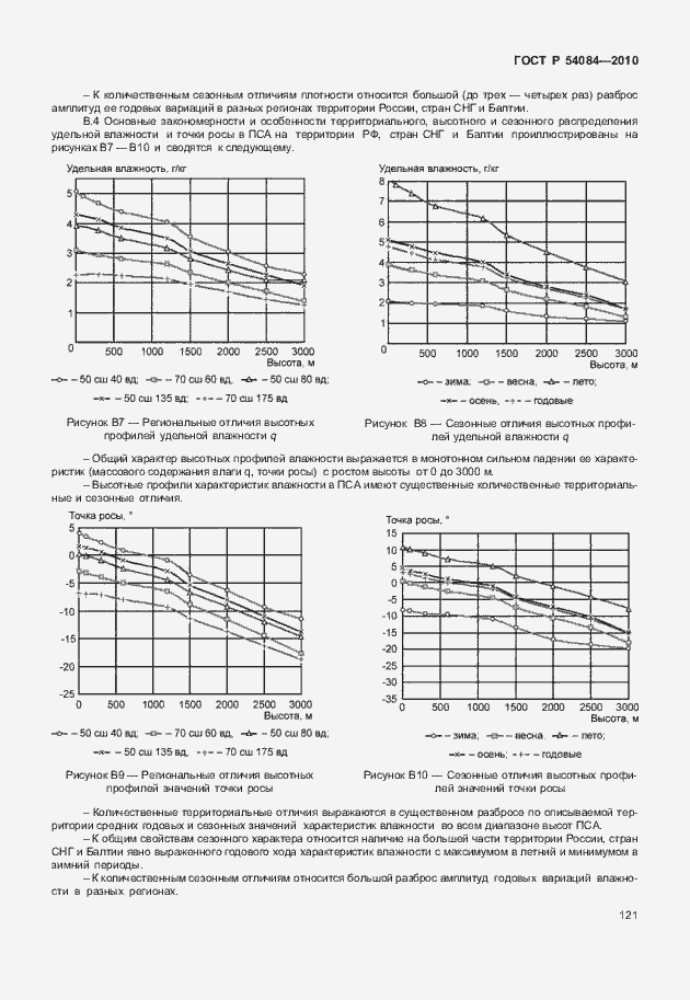 Страница 125 ГОСТ Р 54084-2010