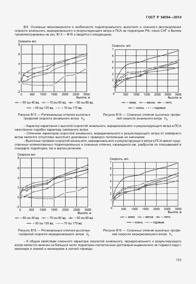 Страница 127 ГОСТ Р 54084-2010