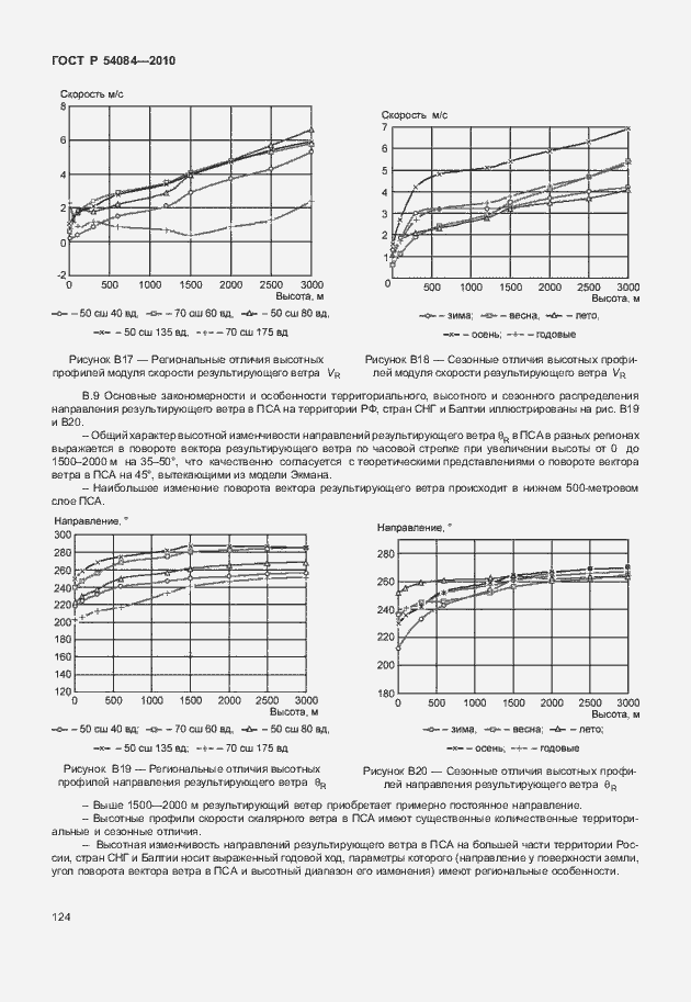 Страница 128 ГОСТ Р 54084-2010