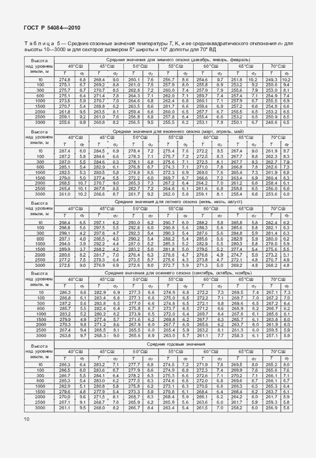 Страница 14 ГОСТ Р 54084-2010