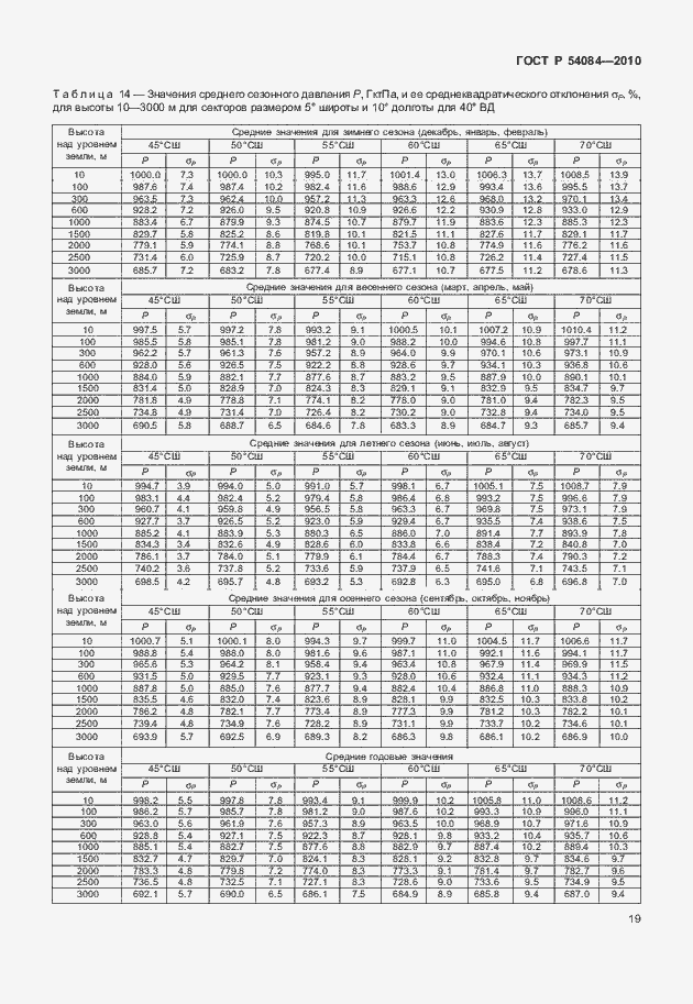 Страница 23 ГОСТ Р 54084-2010