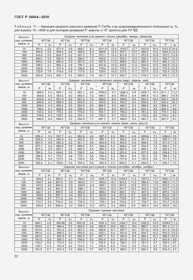 Страница 26 ГОСТ Р 54084-2010