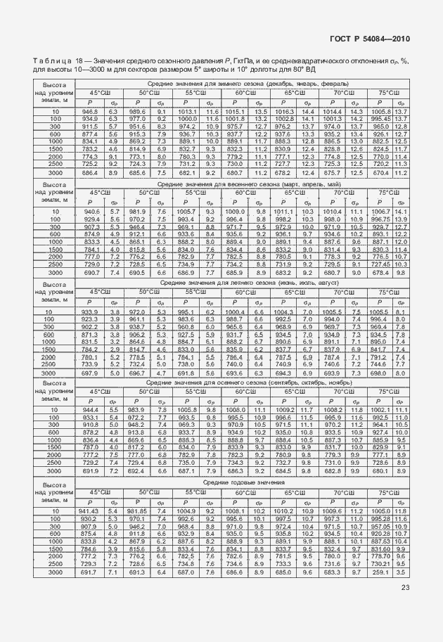 Страница 27 ГОСТ Р 54084-2010