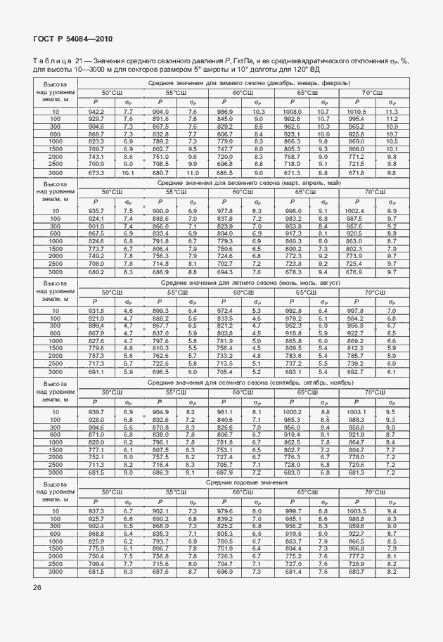 Страница 30 ГОСТ Р 54084-2010
