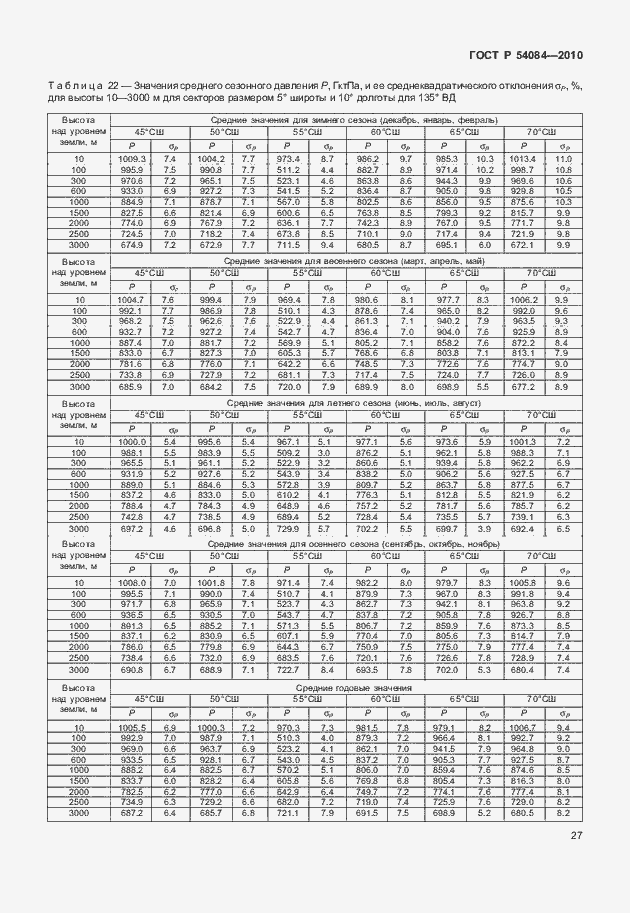 Страница 31 ГОСТ Р 54084-2010