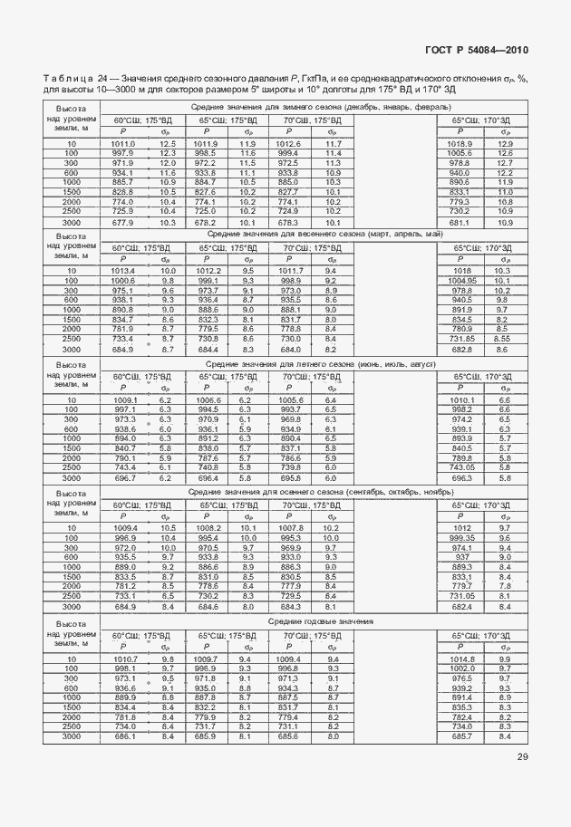 Страница 33 ГОСТ Р 54084-2010