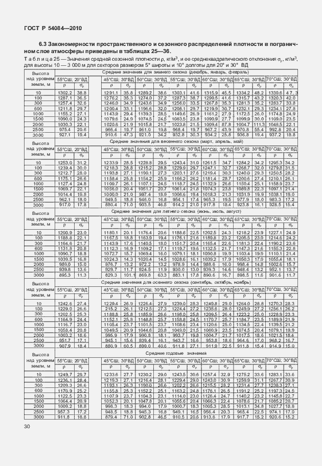 Страница 34 ГОСТ Р 54084-2010