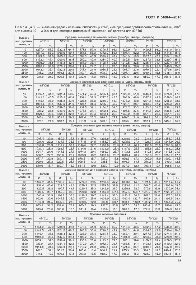 Страница 39 ГОСТ Р 54084-2010