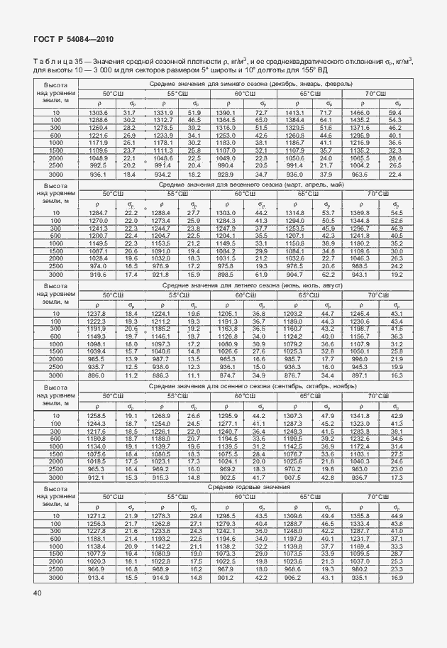 Страница 44 ГОСТ Р 54084-2010