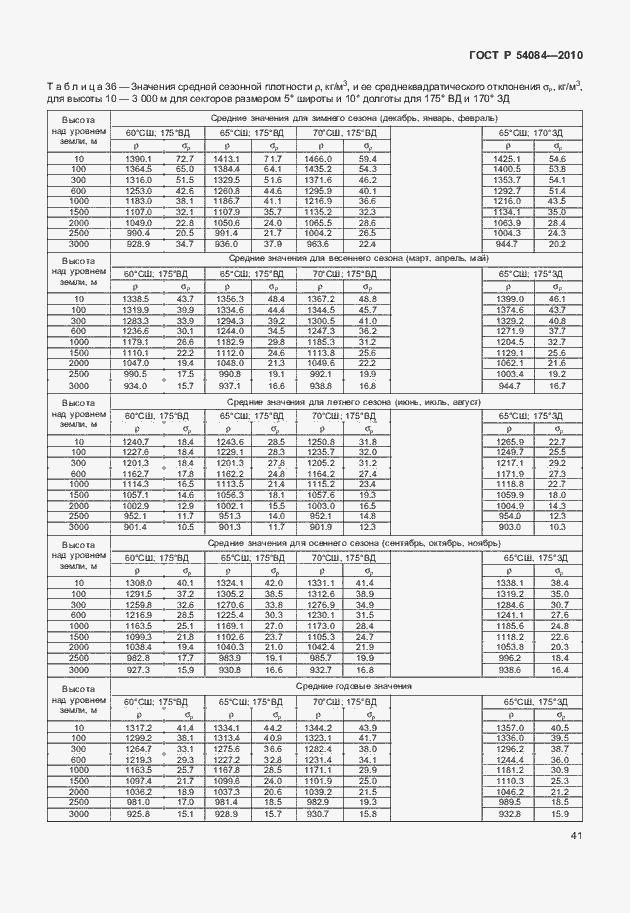 Страница 45 ГОСТ Р 54084-2010