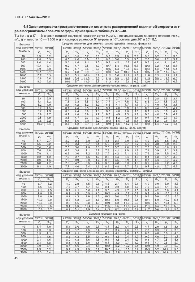 Страница 46 ГОСТ Р 54084-2010