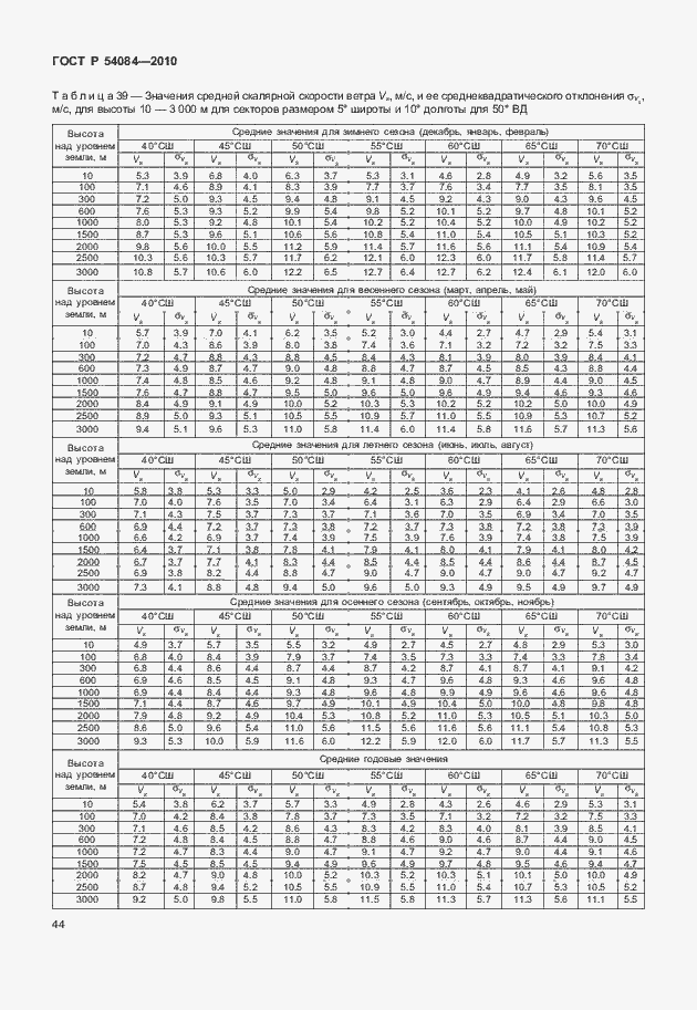 Страница 48 ГОСТ Р 54084-2010