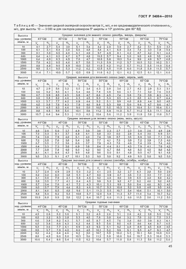 Страница 49 ГОСТ Р 54084-2010