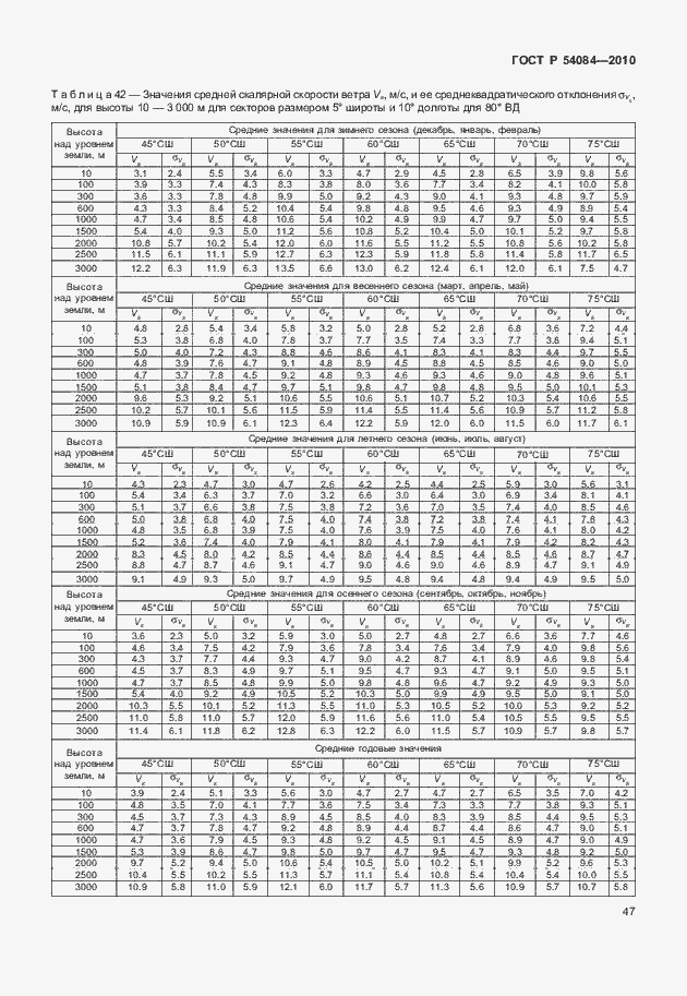 Страница 51 ГОСТ Р 54084-2010