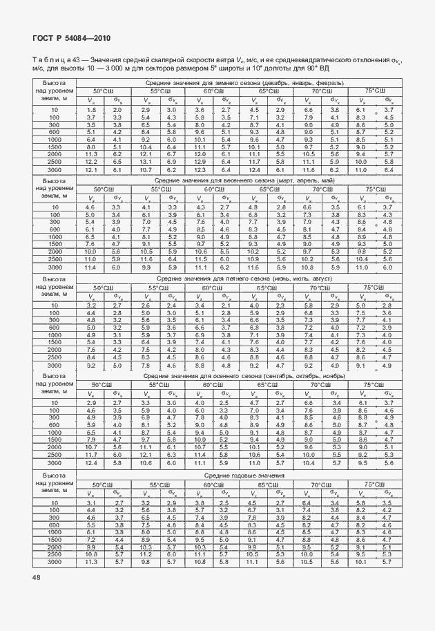 Страница 52 ГОСТ Р 54084-2010