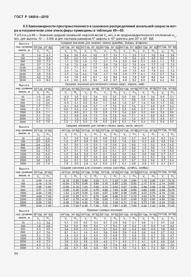 Страница 58 ГОСТ Р 54084-2010