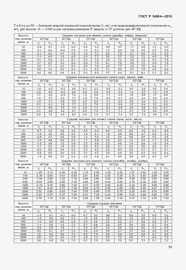 Страница 59 ГОСТ Р 54084-2010
