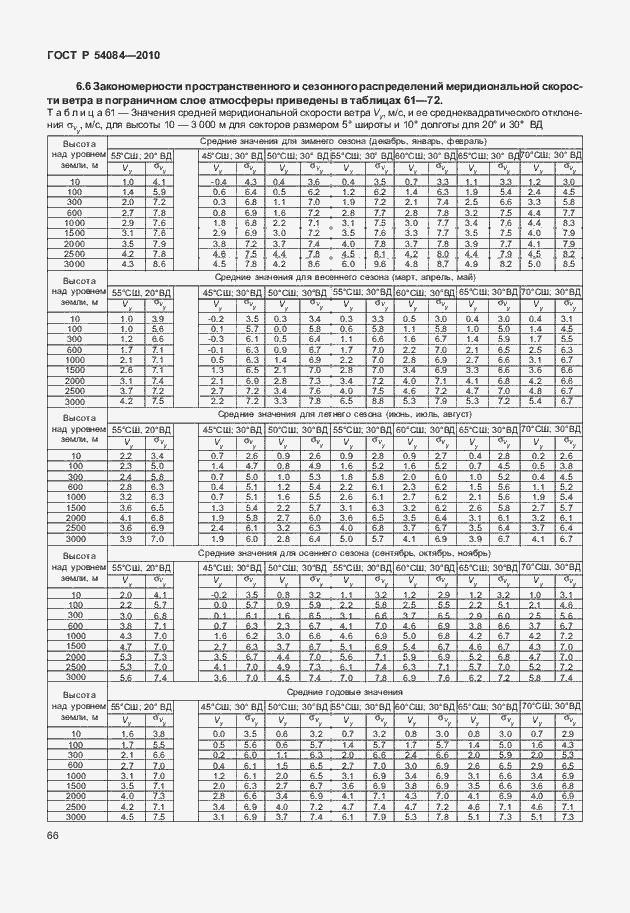 Страница 70 ГОСТ Р 54084-2010