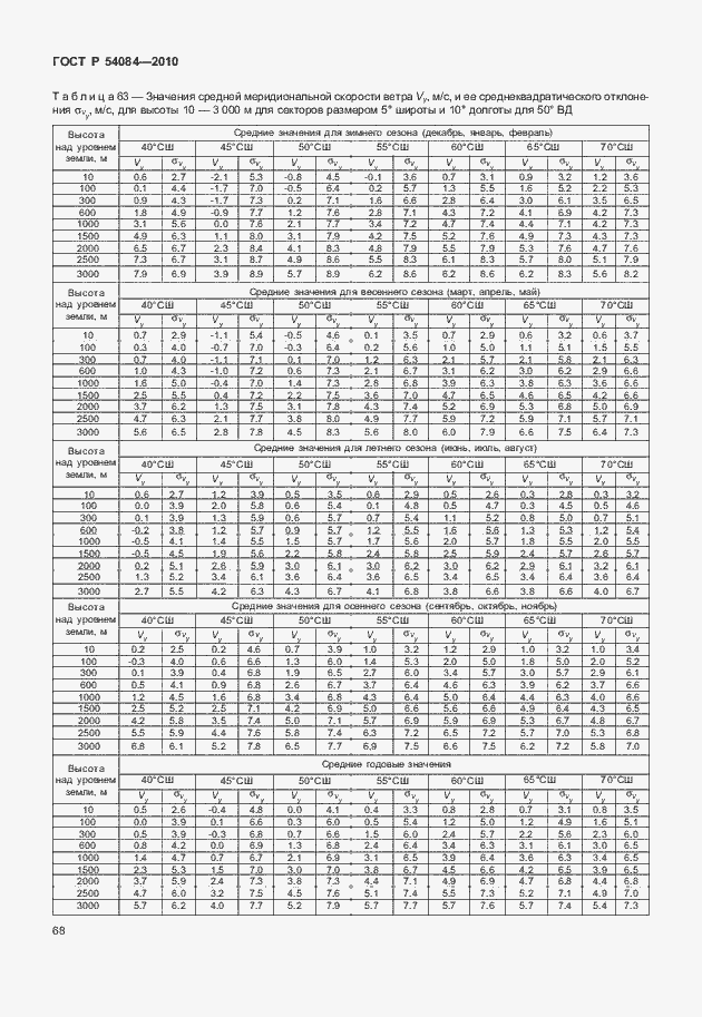 Страница 72 ГОСТ Р 54084-2010