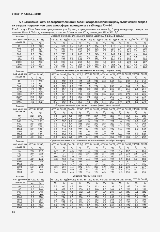 Страница 82 ГОСТ Р 54084-2010
