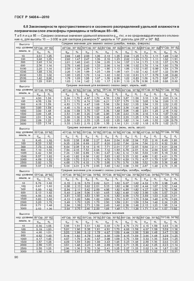 Страница 94 ГОСТ Р 54084-2010