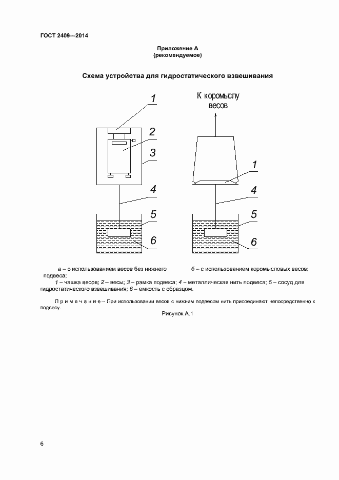 Страница 8 ГОСТ 2409-2014