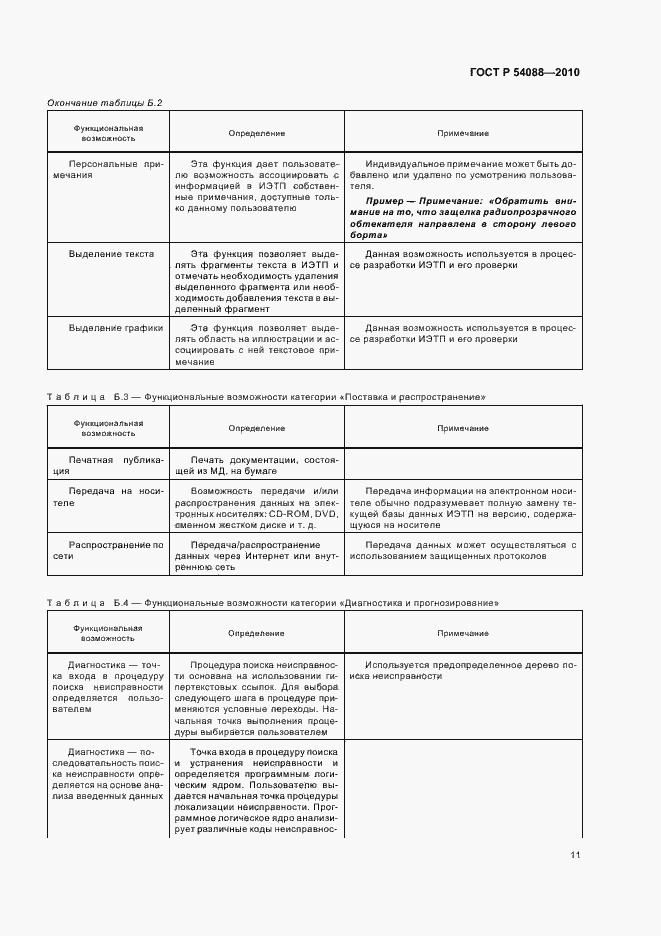 Страница 15 ГОСТ Р 54088-2010