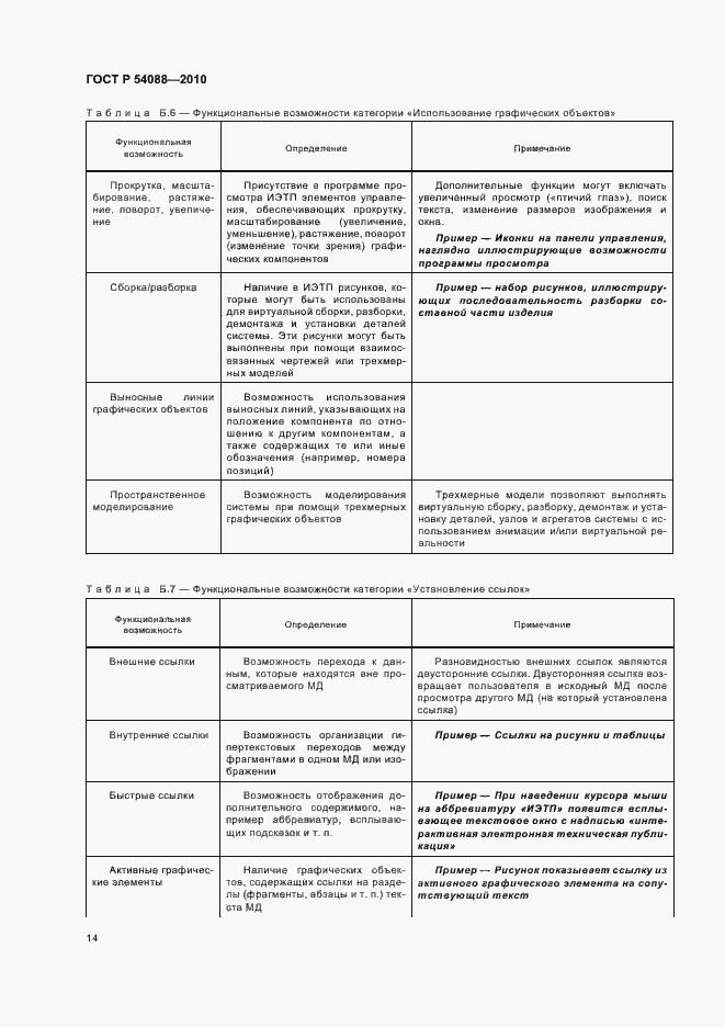 Страница 18 ГОСТ Р 54088-2010